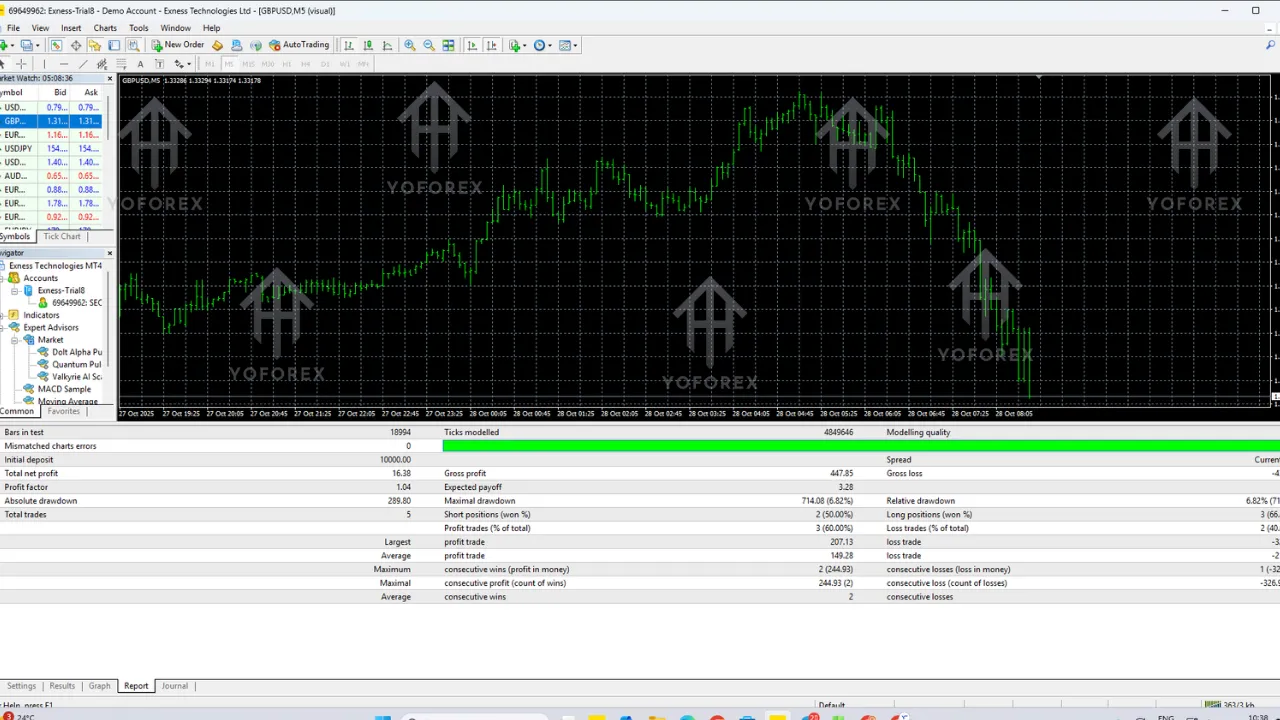 Quantum Pulse EA V1.31 MT4 3 TEAM SEO 7 2