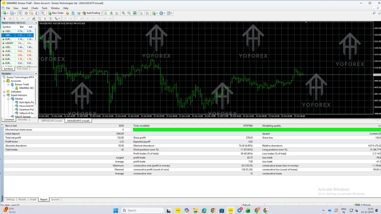 Heva Gold MT4 EA V1.0 3 TEAM SEO 7 3