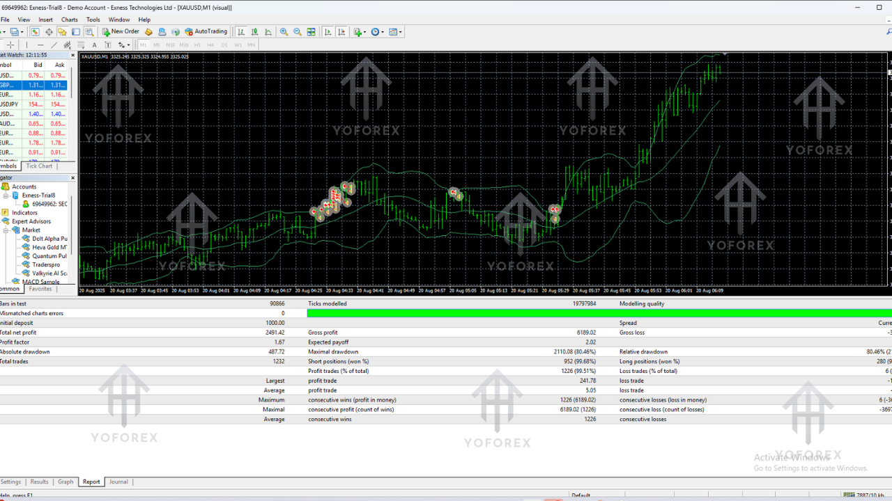Traderspro EA V1.8 MT4 3 TEAM SEO 7 4