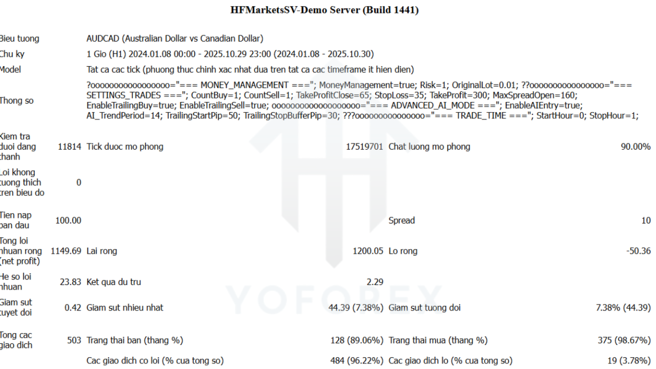 Vertex EA Pro EA V1.0 MT4 2 TEAM SEO 8