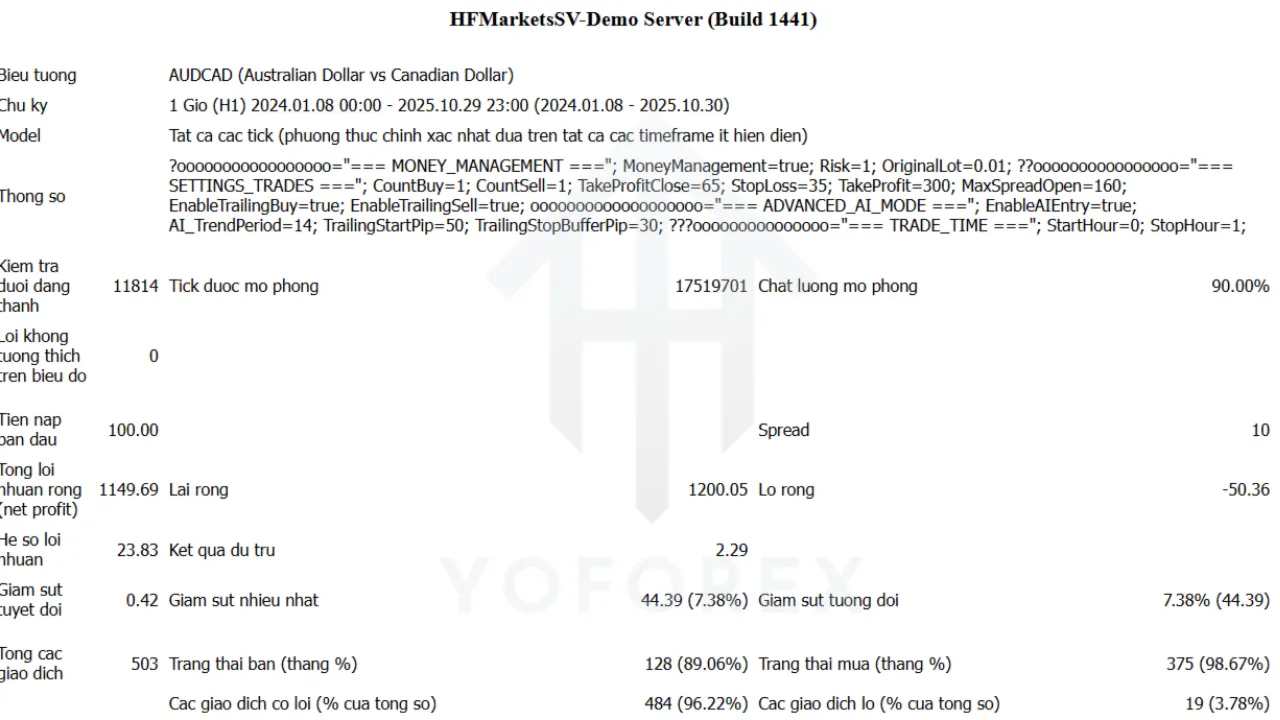 Vertex EA Pro EA V1.0 MT4 2 TEAM SEO 8