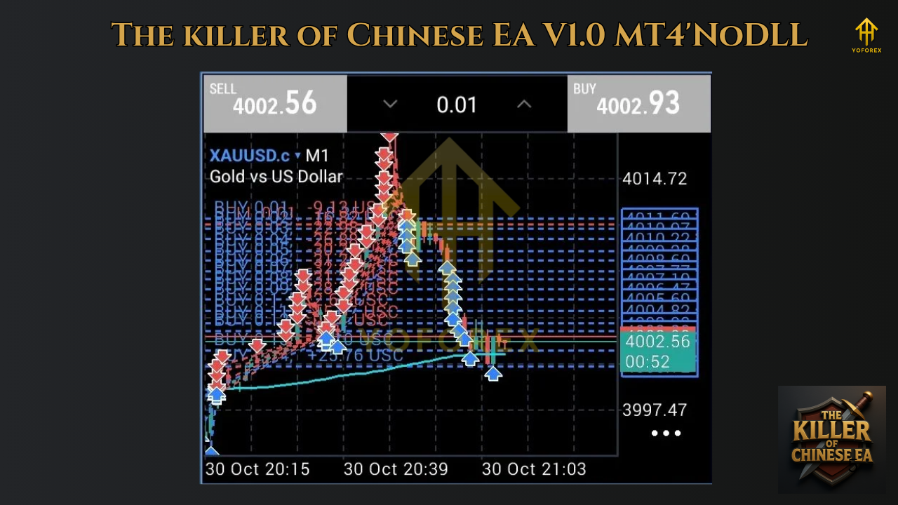 The killer of Chinese EA V1.0 MT4