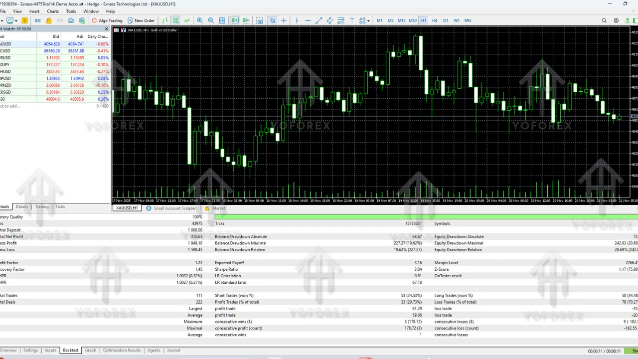 Small Account Scalper EA V5.1 MT5 β The Ultimate Advanced Guide for Safe, Consistent Account Growth 2 Small Account Scalper EA V5.1 MT