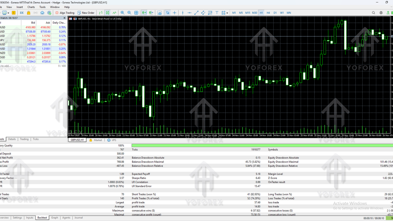Quantum MatriX EA V3.3 MT5