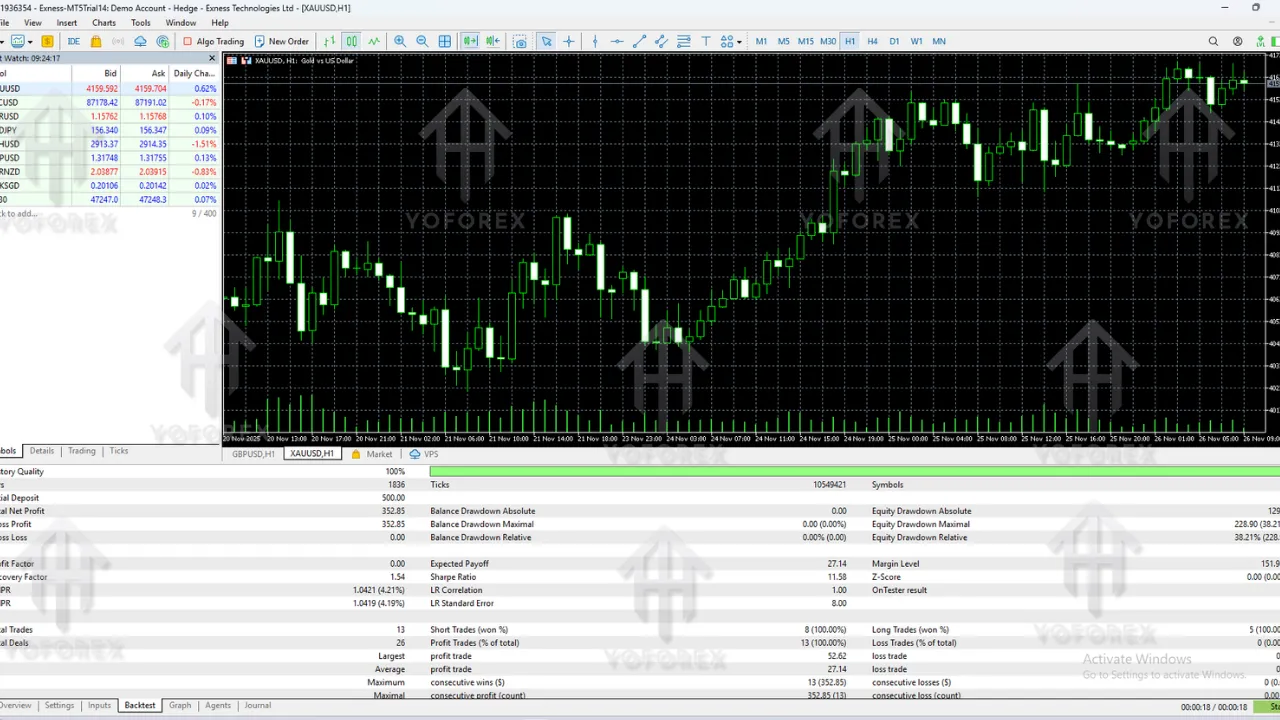 AI Gold Trading EA V1.1 MT5 3 AI Gold Trading EA V1.1 MT5