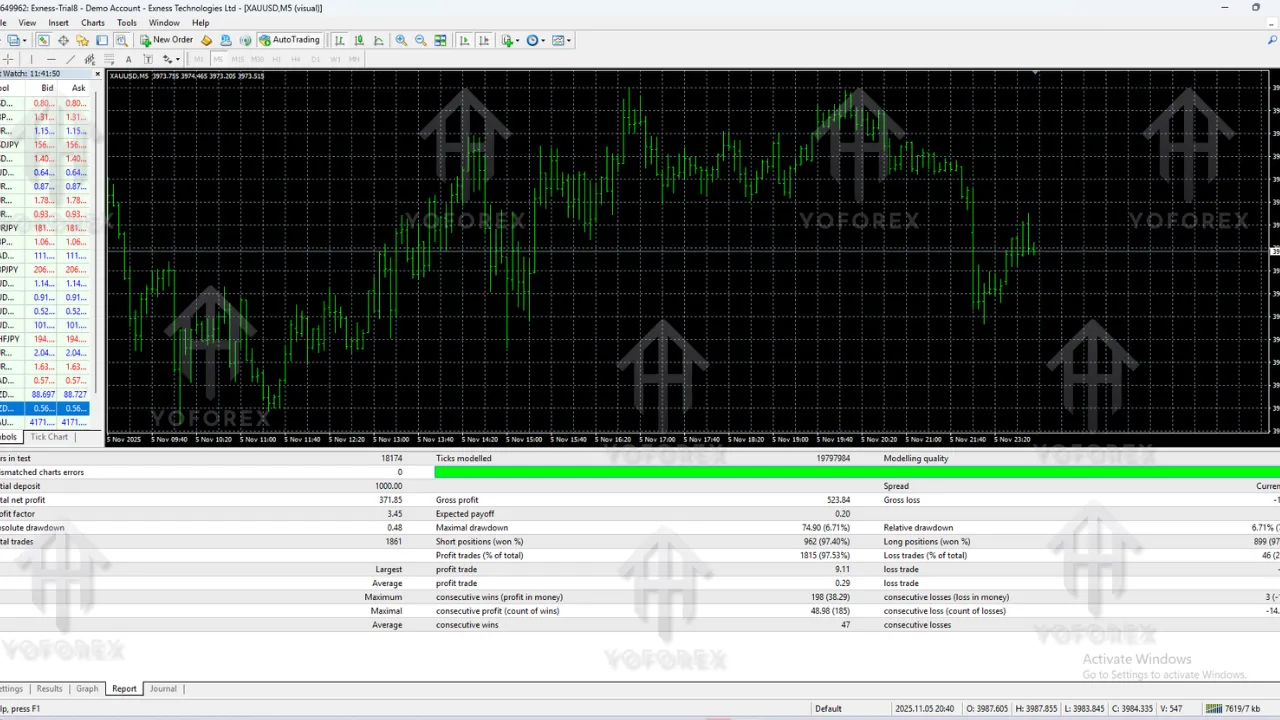 Golden Moon AI EA V13.25 MT4 2 Golden Moon AI EA V13.25 MT4