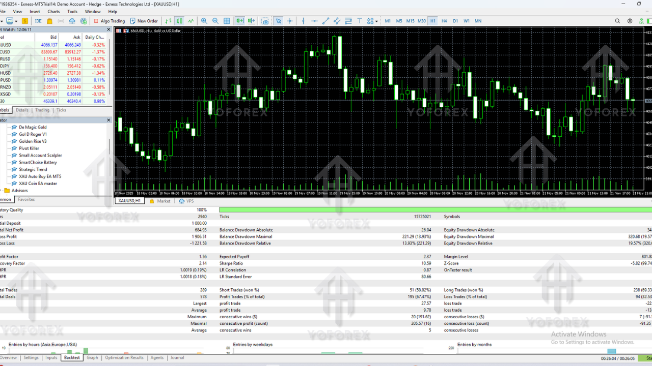 Golden Rise V3 EA V1.21 MT5