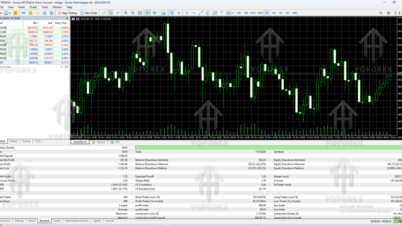 IntraScalper EA V1.0 MT5