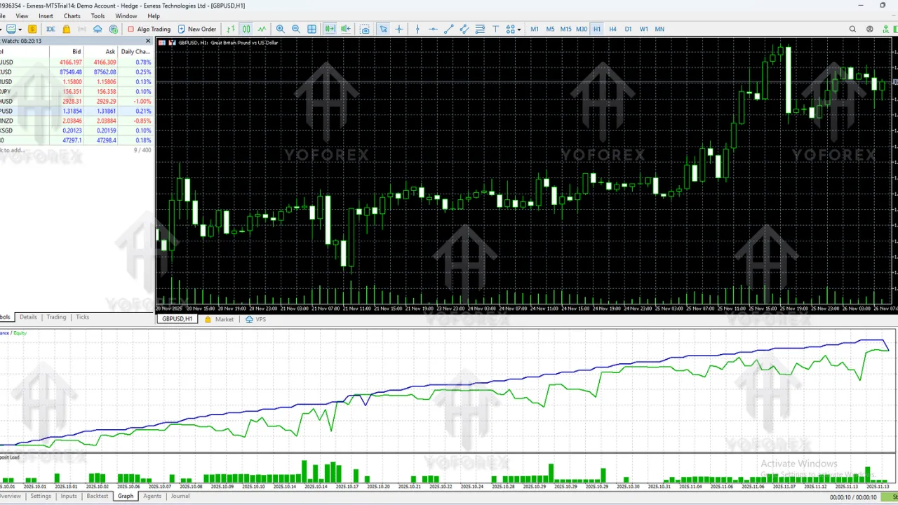 Quantum MatriX EA V3.3 MT5 2 Quantum MatriX EA V3.3 MT5