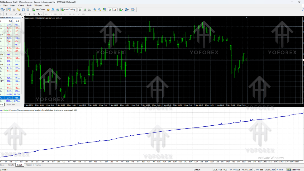 Golden Moon AI EA V13.25 MT4