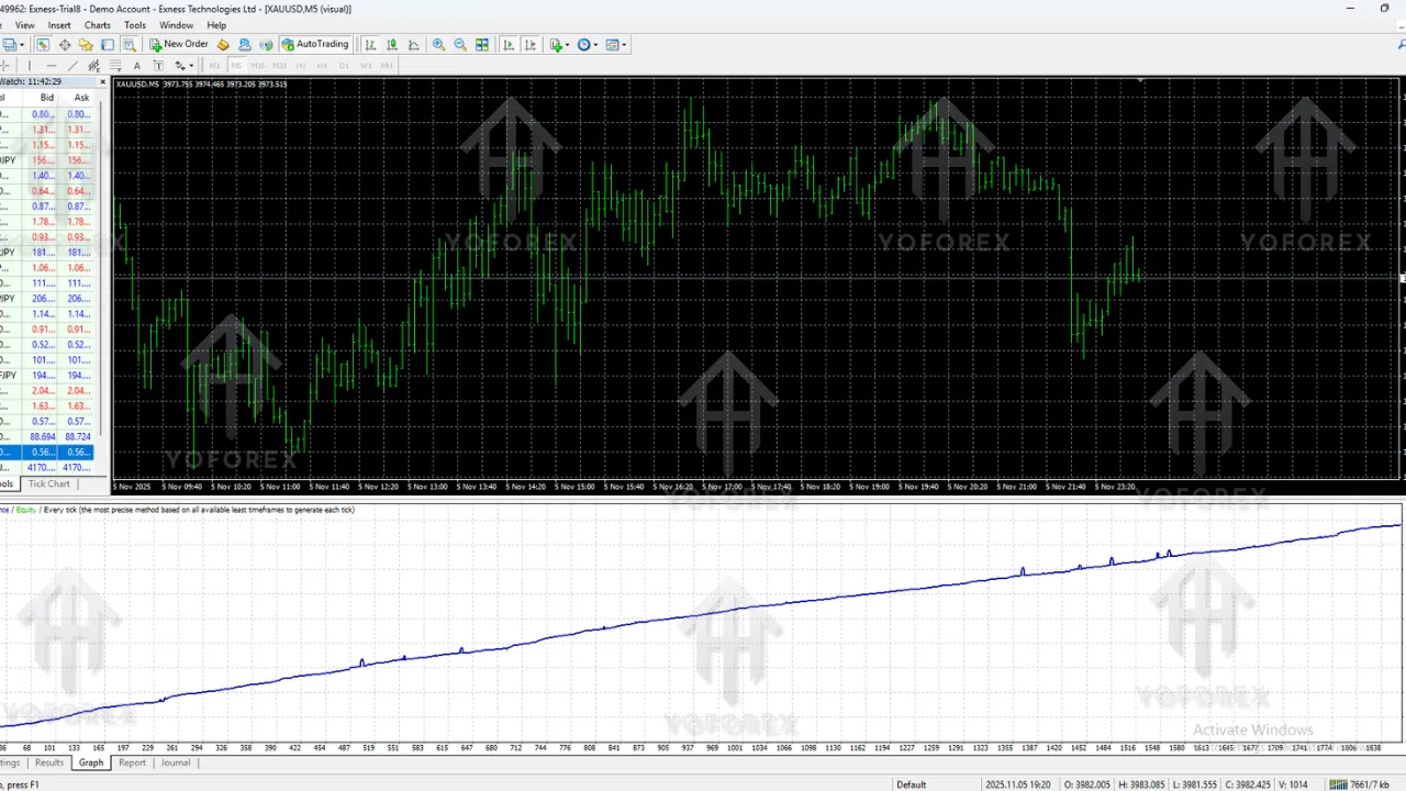 Golden Moon AI EA V13.25 MT4 3 Golden Moon AI EA V13.25 MT4