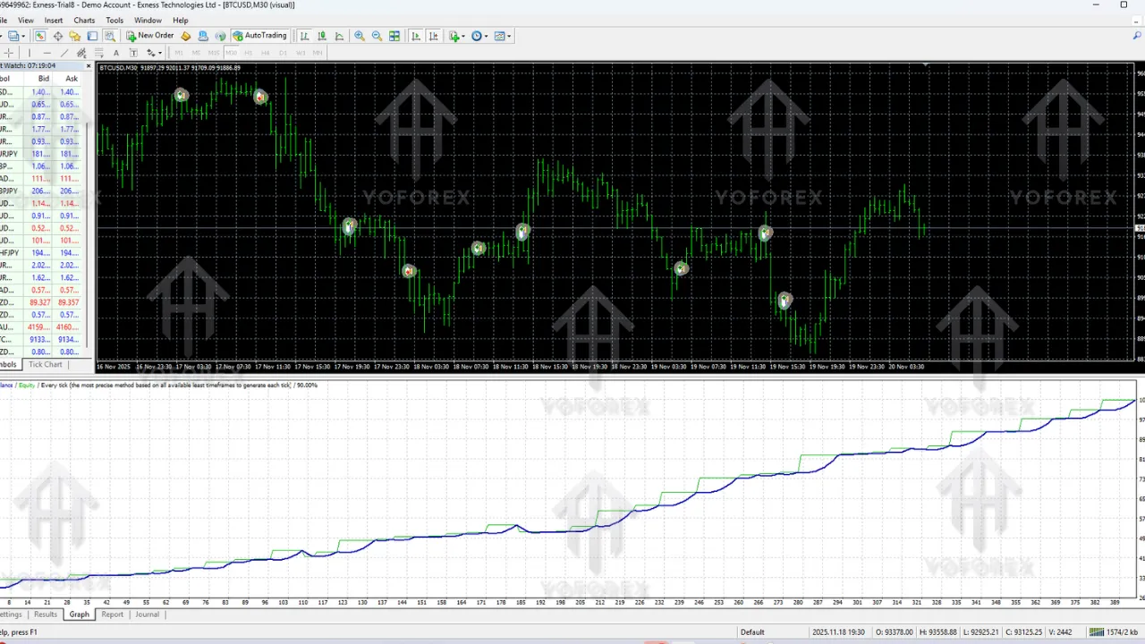 Black Cat Grid EA V1.25 MT4 2 Black Cat Grid EA V1.25 MT4