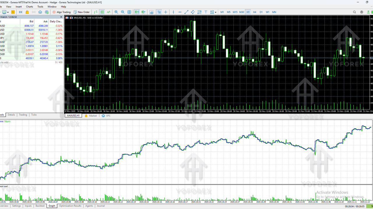 Golden Rise V3 EA V1.21 MT5