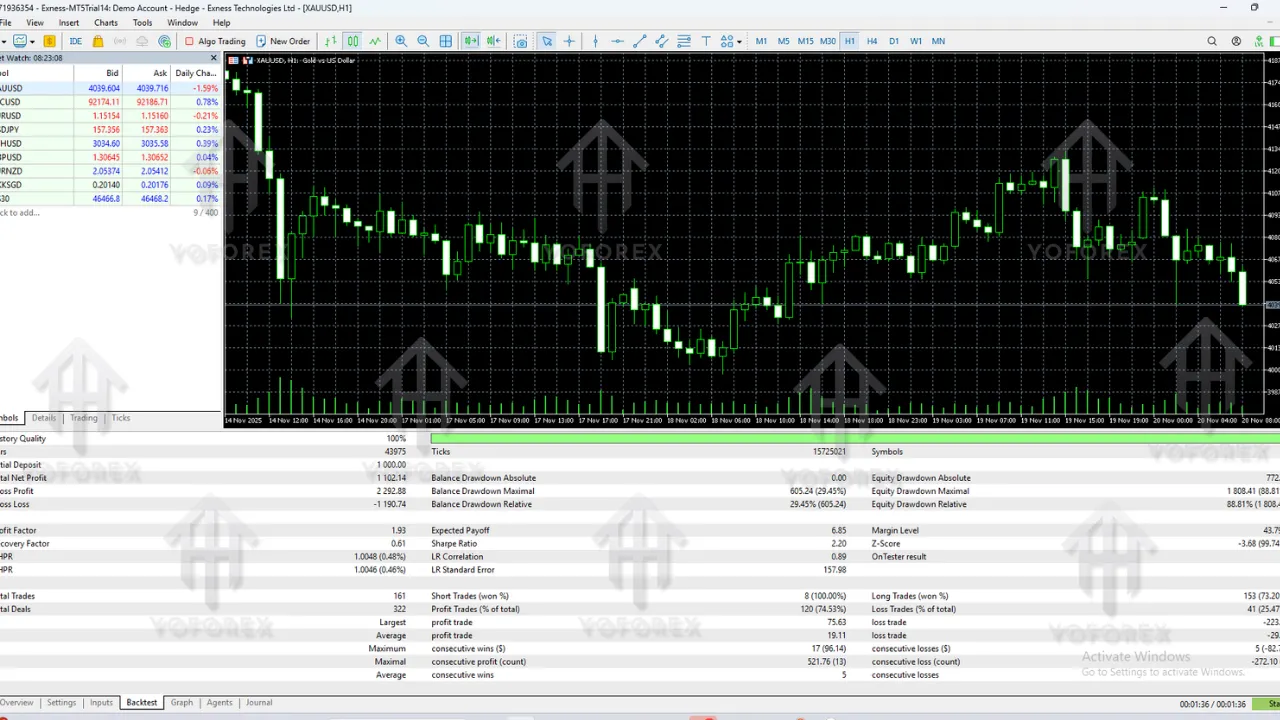 US30 Scalper EA V1.0 MT5