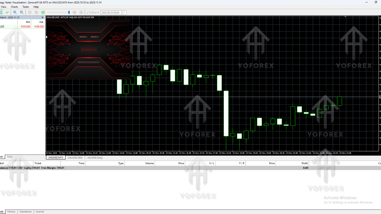 ZenovaFX EA V1.1 MT5