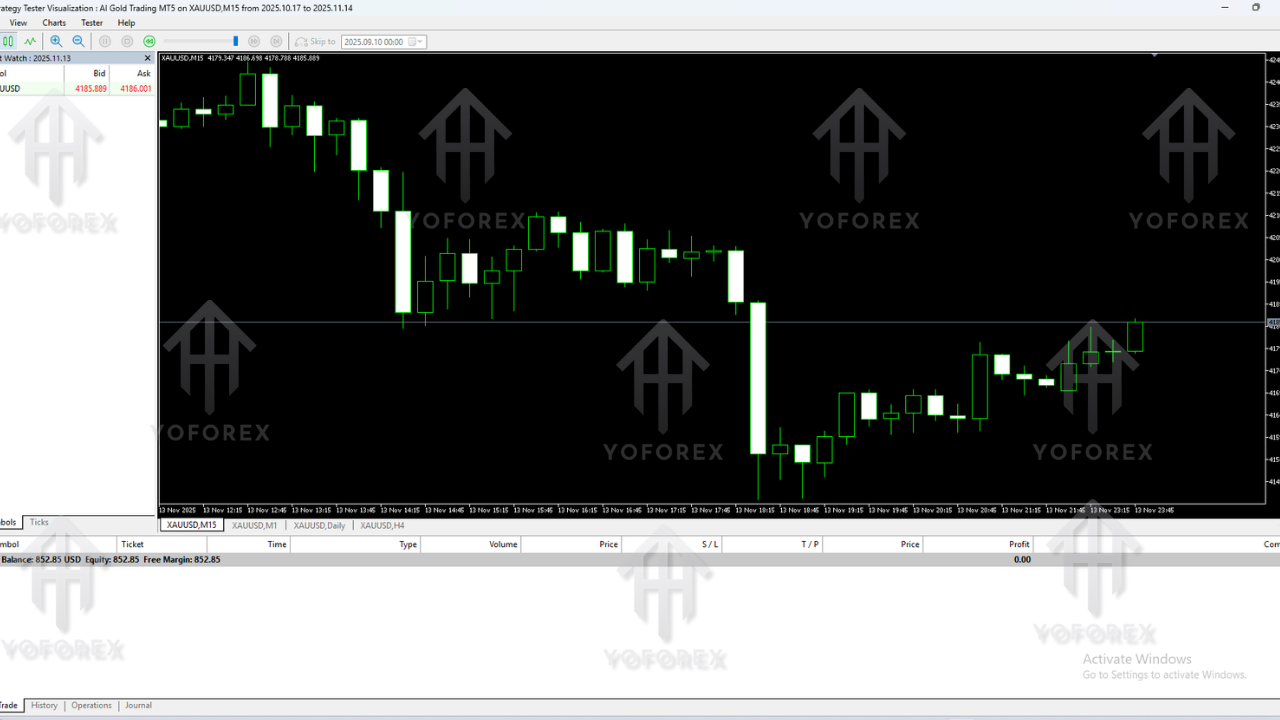 AI Gold Trading EA V1.1 MT5