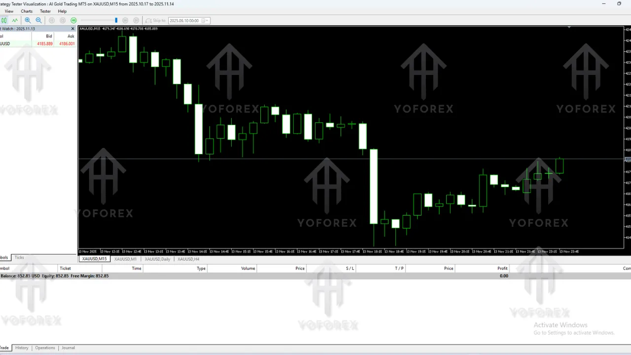 AI Gold Trading EA V1.1 MT5 4 AI Gold Trading EA V1.1 MT5