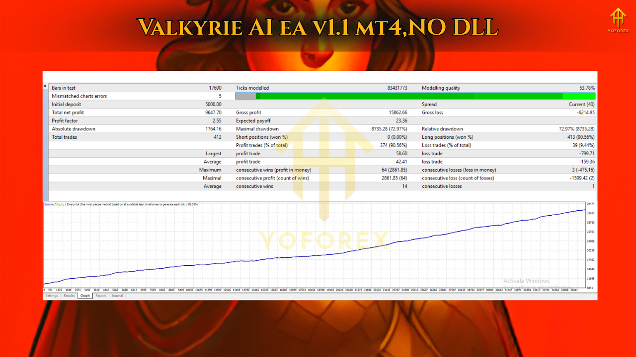 Valkyrie AI EA V1.1 MT42