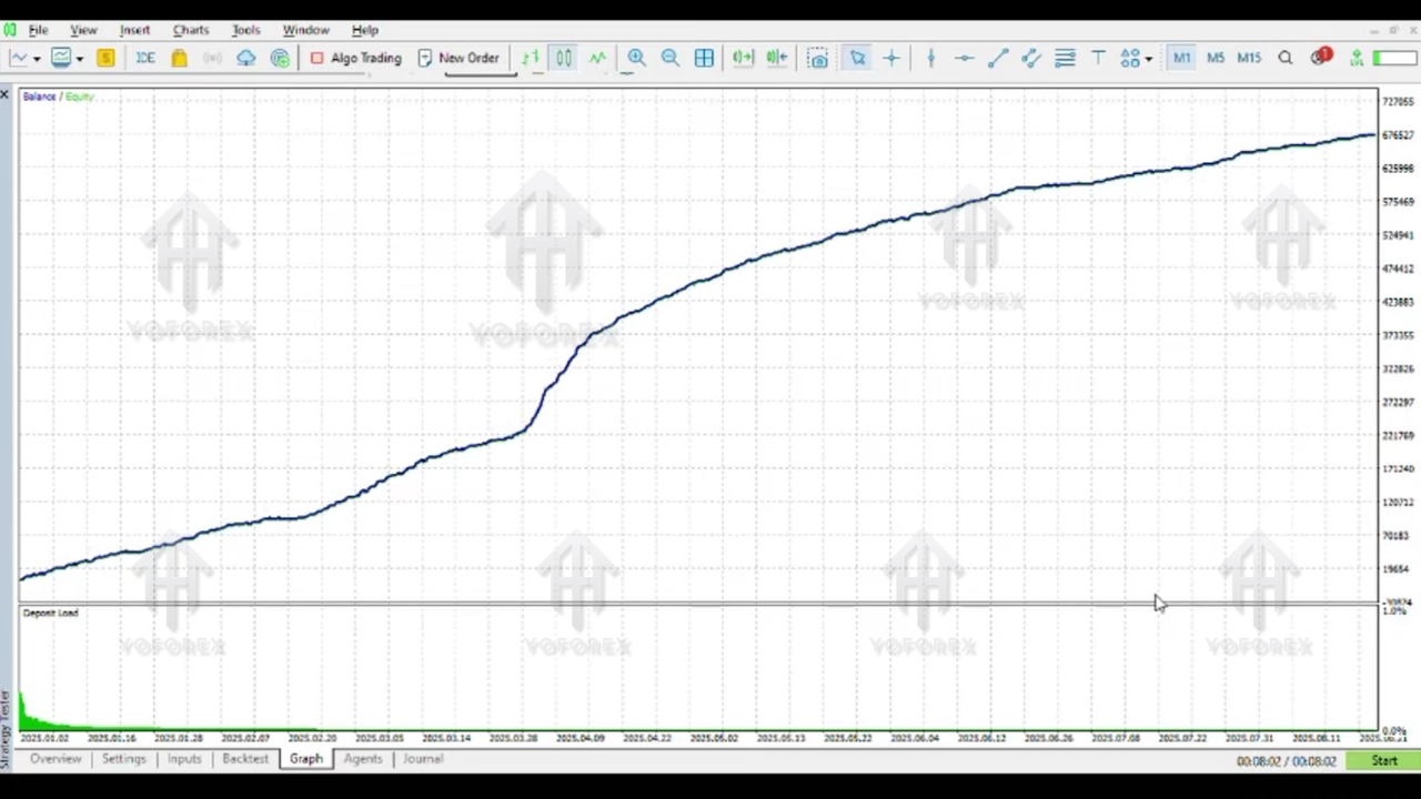 best expert advisor mt5 page1.png