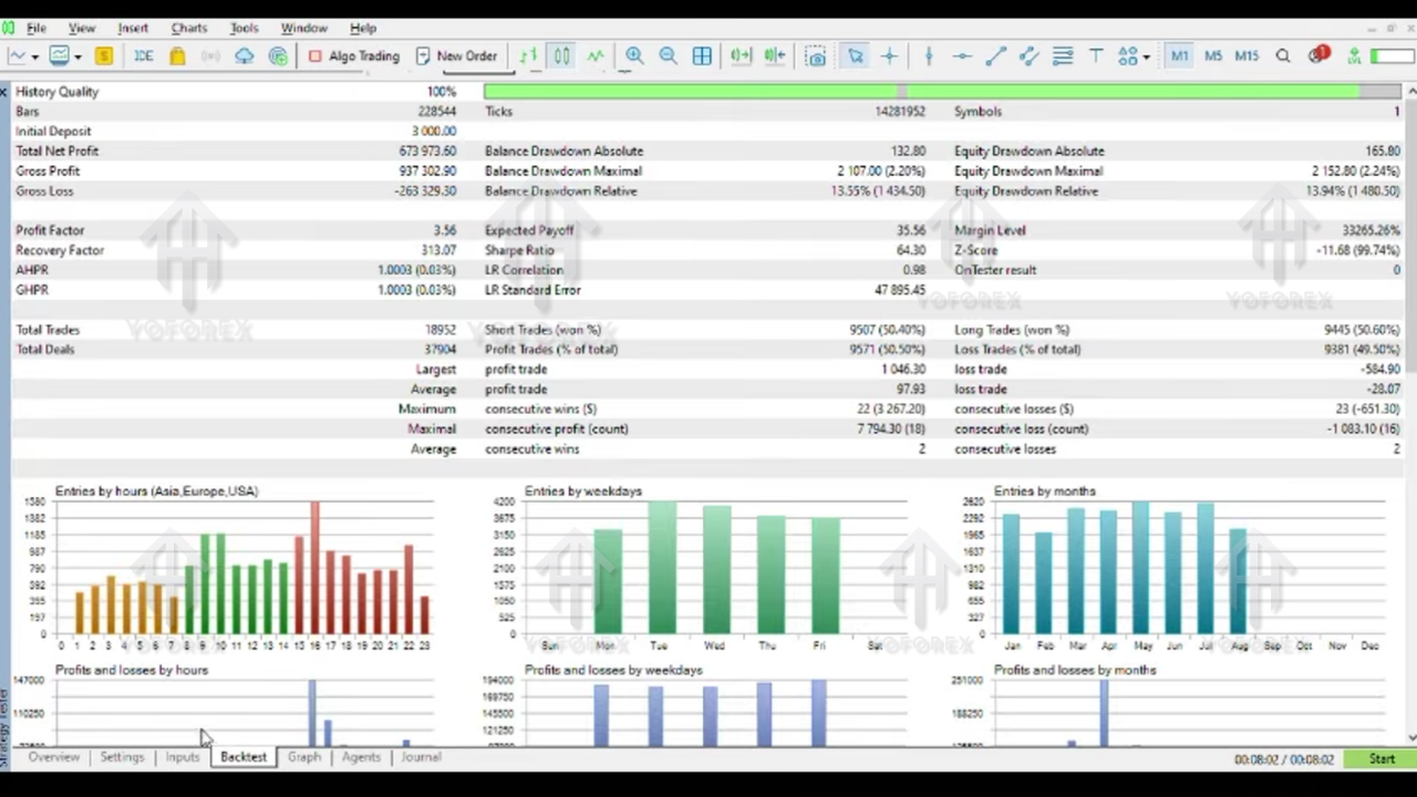 best expert advisor mt5 page2.png