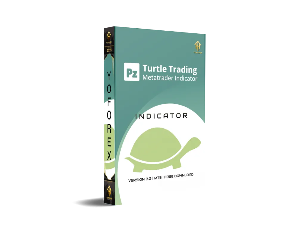PZ Turtle Trading Indicator