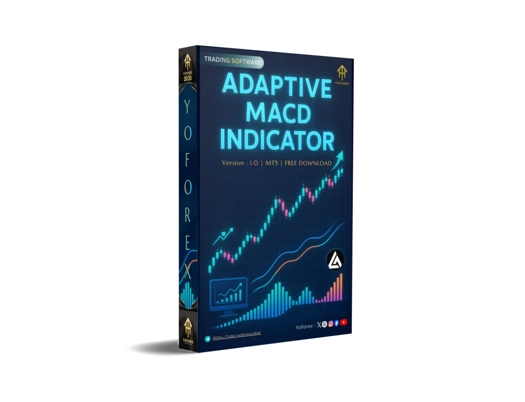 Adaptive MACD Indicator MT5