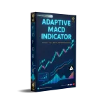 Adaptive MACD Indicator MT5