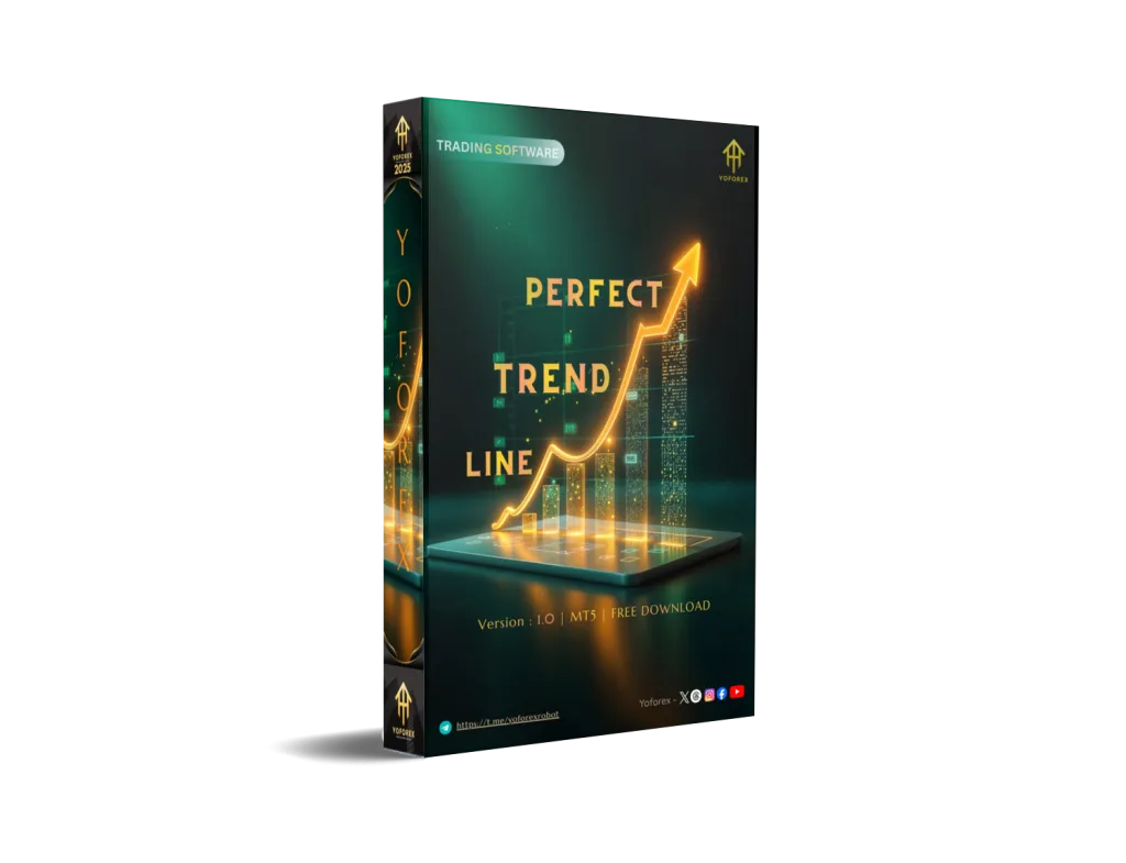Perfect Trend Line Indicator MT5