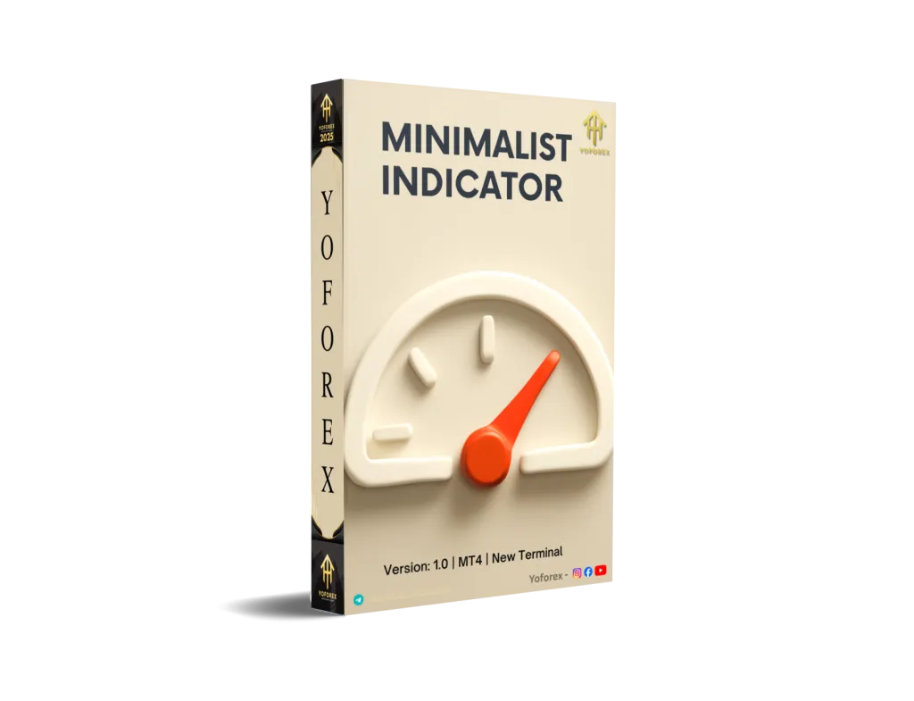 Minimalist Indicator V1.0 MT4