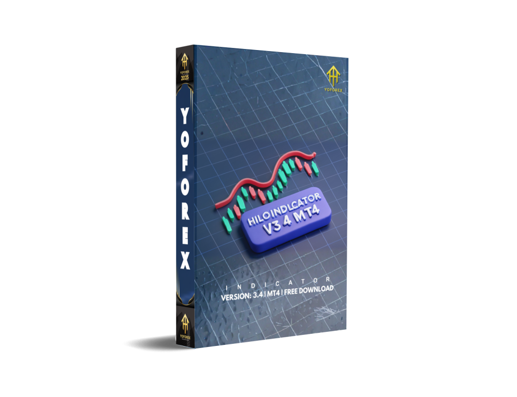 Hilo Indicator V3.4 MT4 1 Hilo Indicator V3.4 for MT4