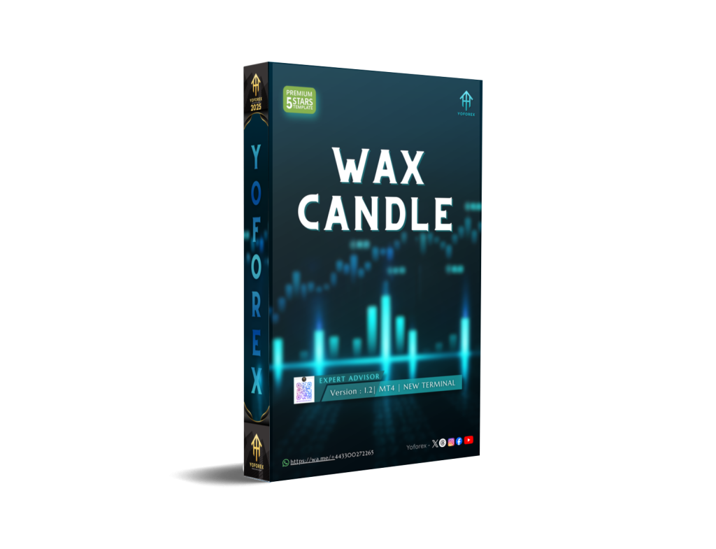 Wax Candle EA V1.2 MT4 1 Wax Candle EA V1.2 MT4