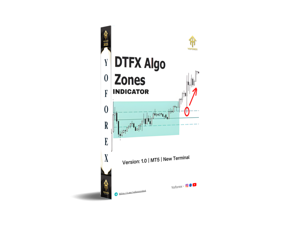 DTFX Algo Zones Indicator V1.0 MT5 1 DTFX Algo Zones Indicator V1.0 MT5