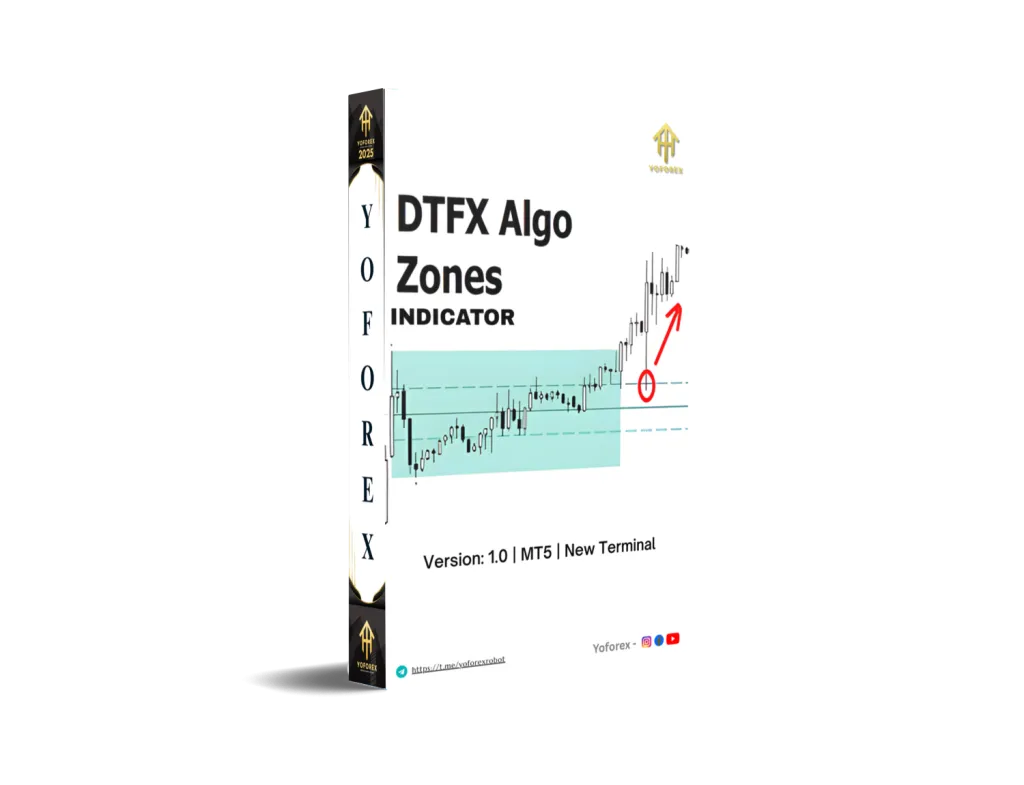 DTFX Algo Zones Indicator V1.0 MT5