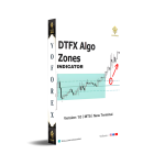 DTFX Algo Zones Indicator V1.0 MT5