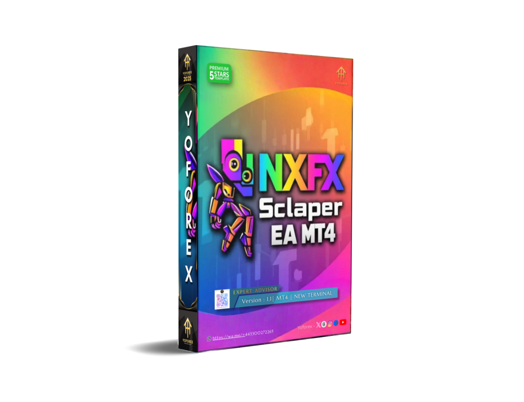 NXFX Scalper AUDCAD EA V1.1 MT4