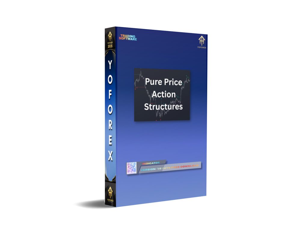 Pure Price Action Structures Indicator MT5 1 Pure Price Action Structures Indicator MT5
