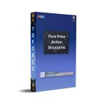 Pure Price Action Structures Indicator MT5