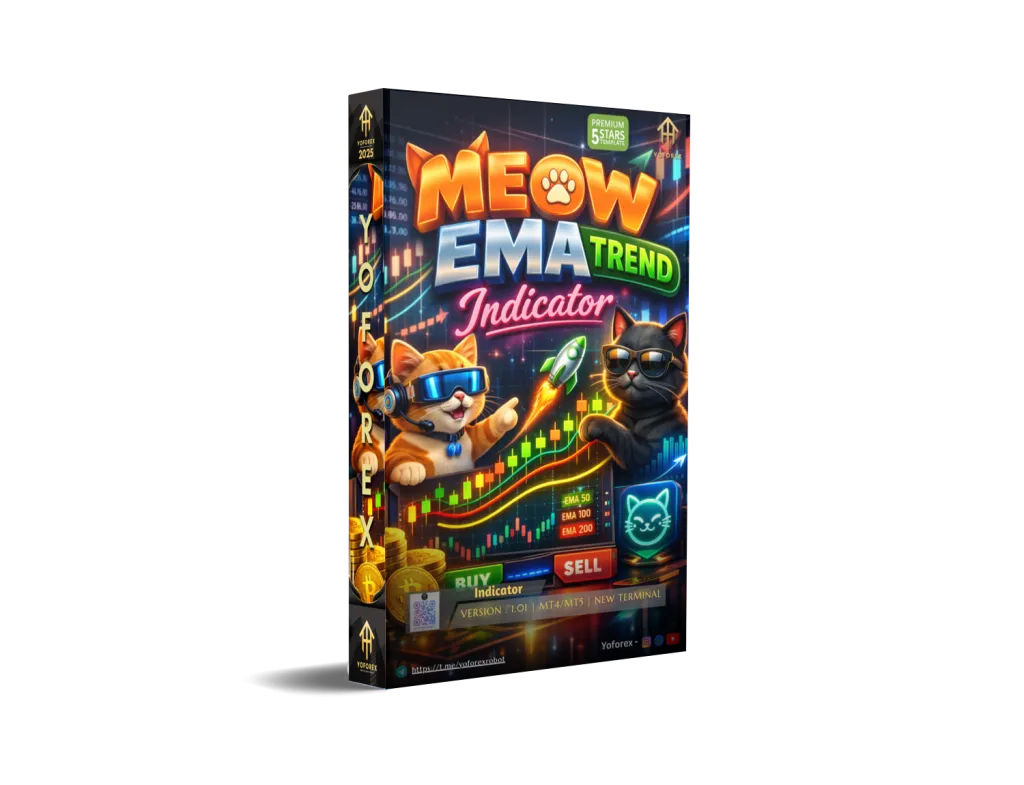 MEOW EMA TREND Indicator V1.01 MT4/MT5