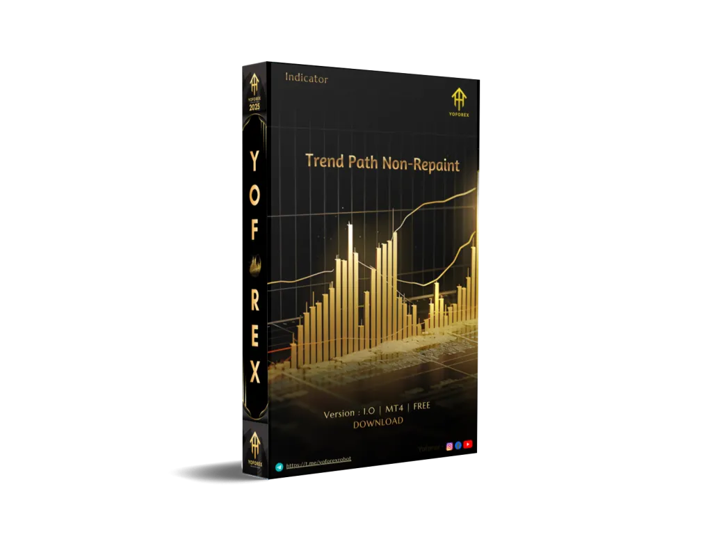Trend Path Non-Repaint indicator V1.0 MT4