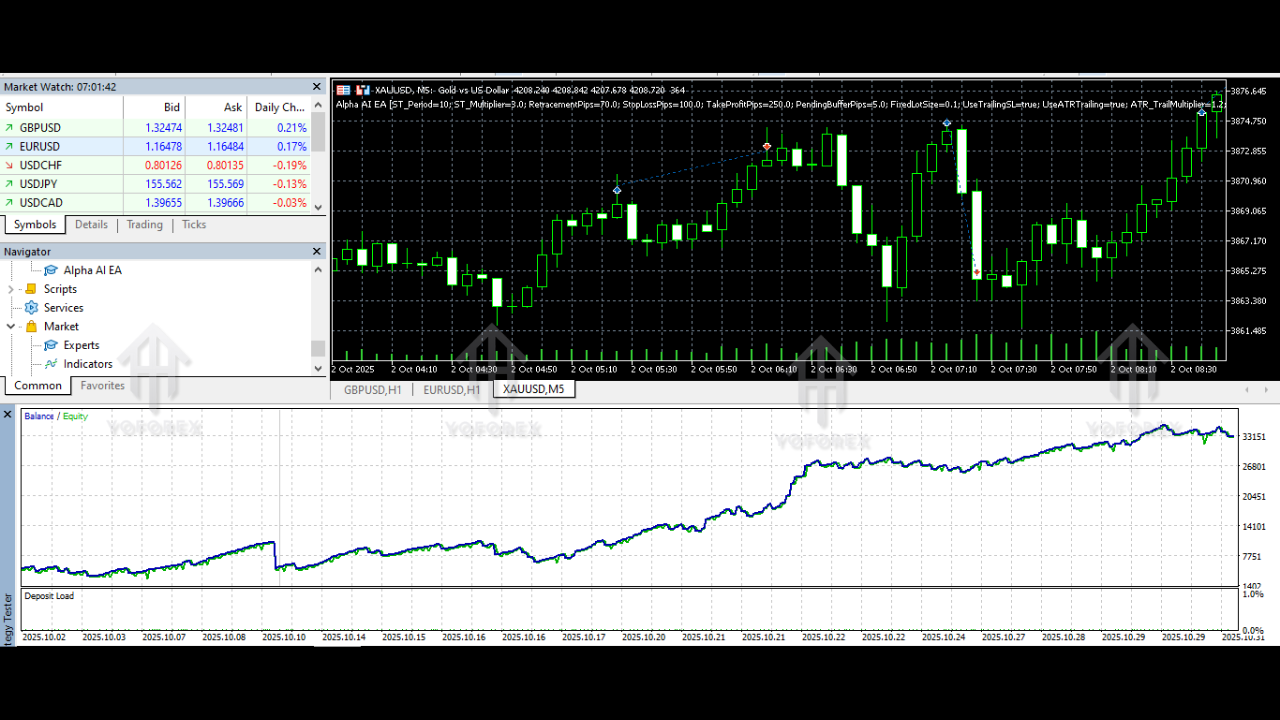 Alpha AI EA V1.09 MT5