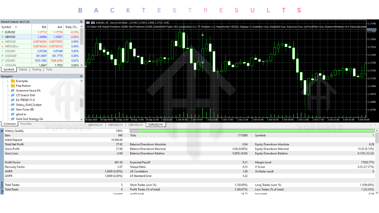 CD Snatch Drill EA V38.02 MT5