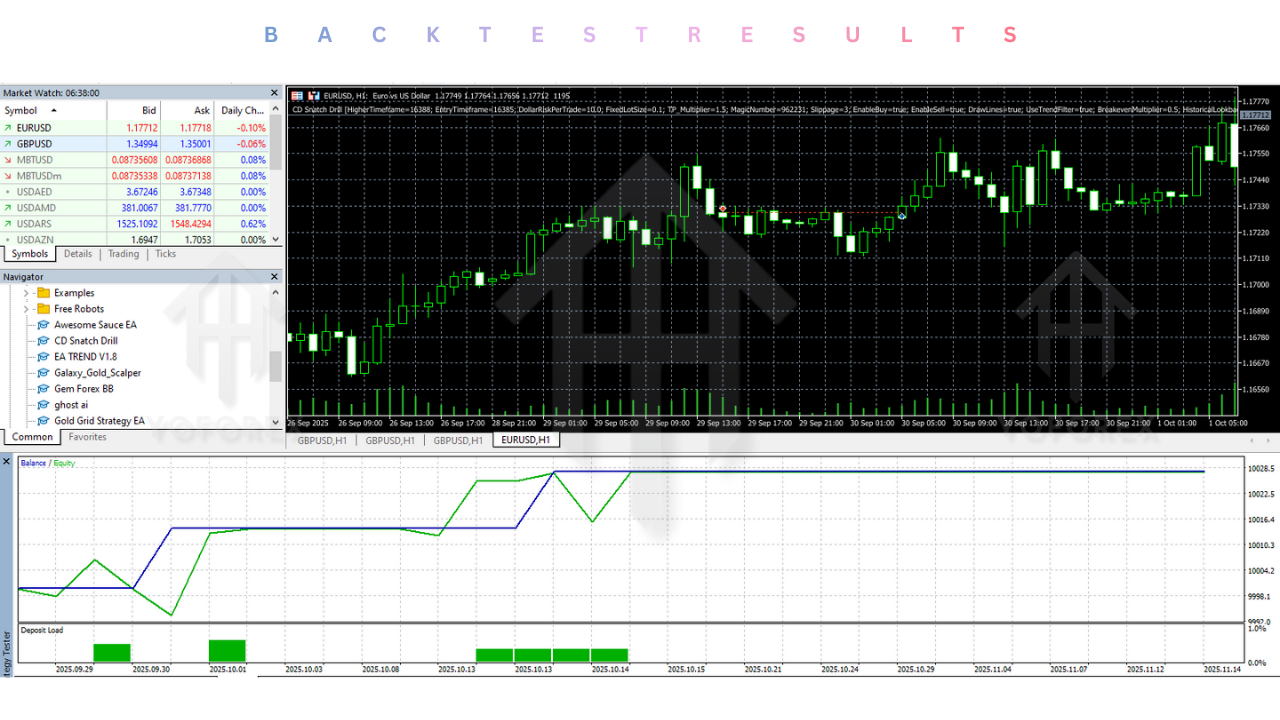 CD Snatch Drill EA V38.02 MT5