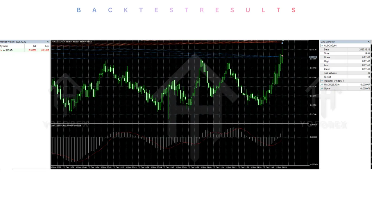 Beautiful Bby Hedge EA V1.0 MT4 3 Beautiful Bby Hedge EA V1.0 MT4