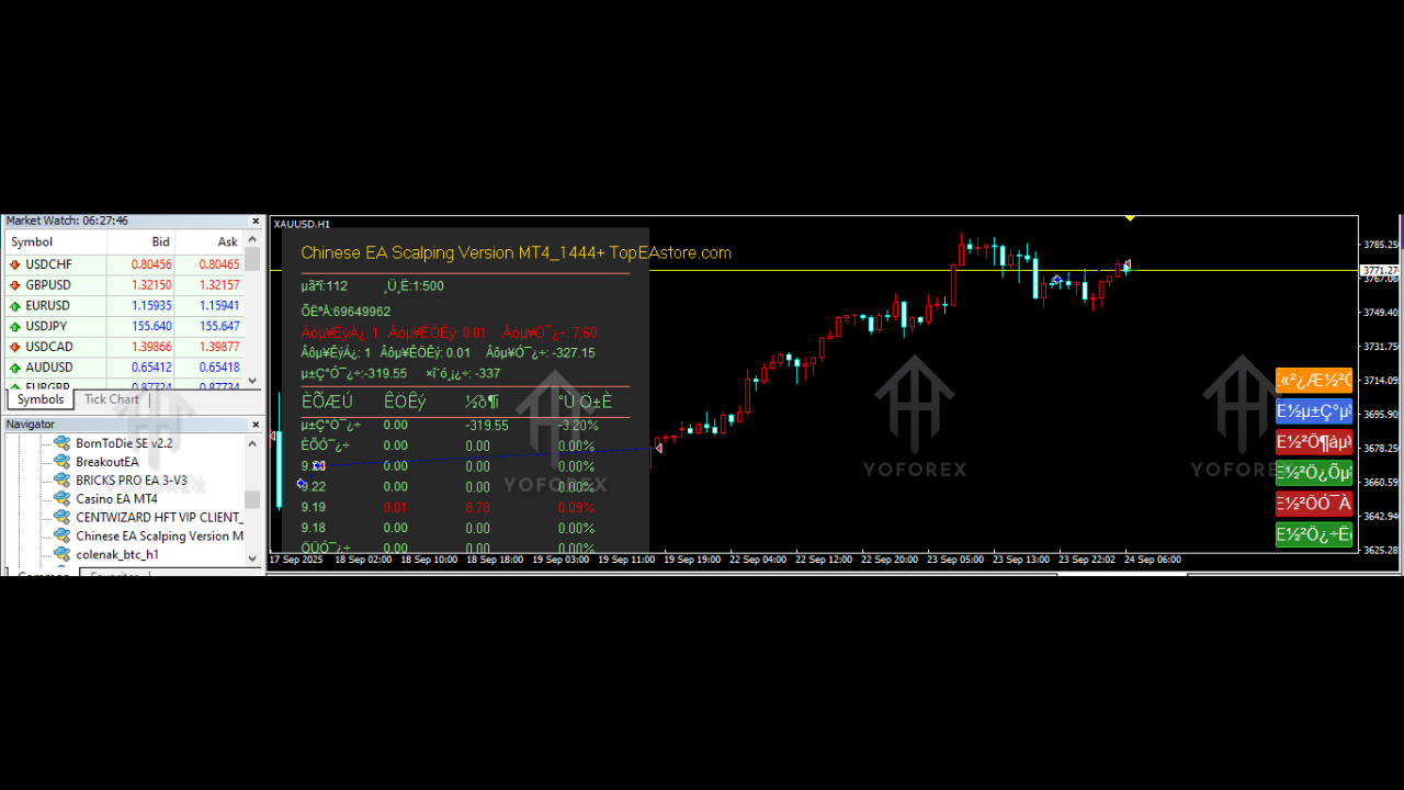 Chinese EA Scalping Version V 1.0 MT4