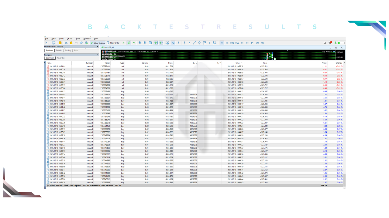 Zenith Scalper Pro EA MT5