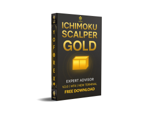 Popular Blogs 17 Ichimoku Scalper Gold EA V2.0 MT4