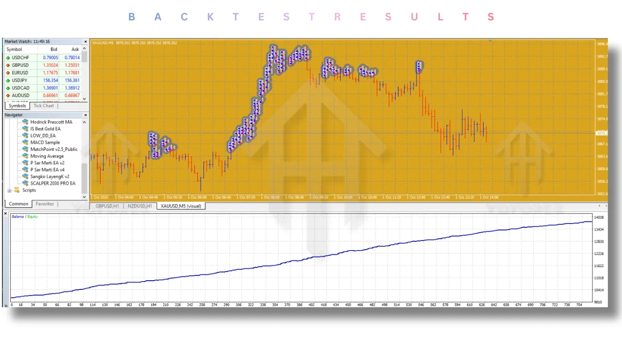 EA Alpha Compass FX V1.0 MT4 3 EA Alpha Compass FX V1.0 MT4