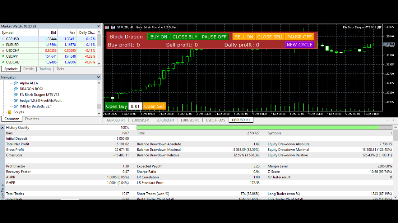 EA Black Dragon EA V13.0 MT5
