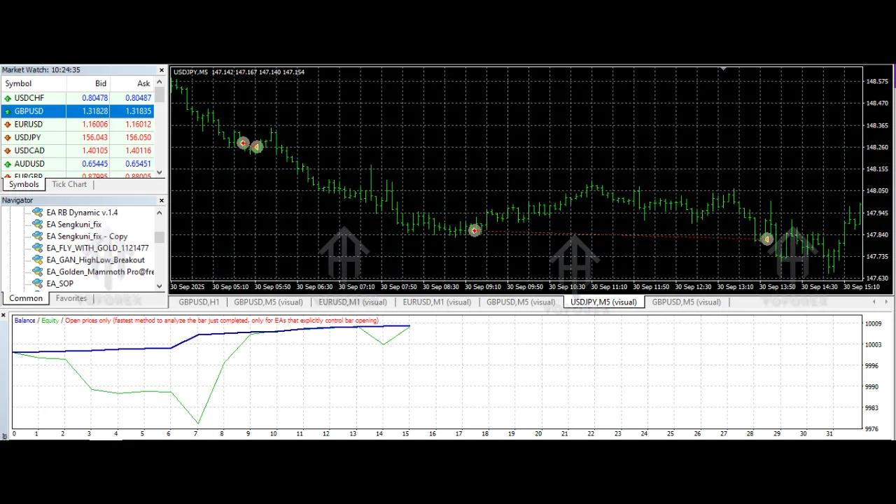EA SOP V1.0 MT4 3 EA SOP V1.0 MT4