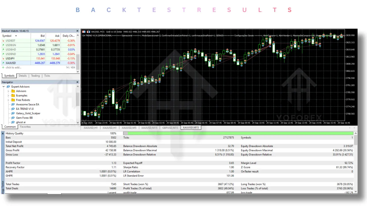 EA TREND V1.8 MT5